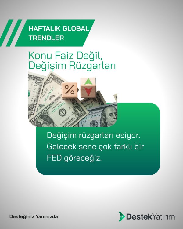 Konu Faiz Değil, Değişim Rüzgarları