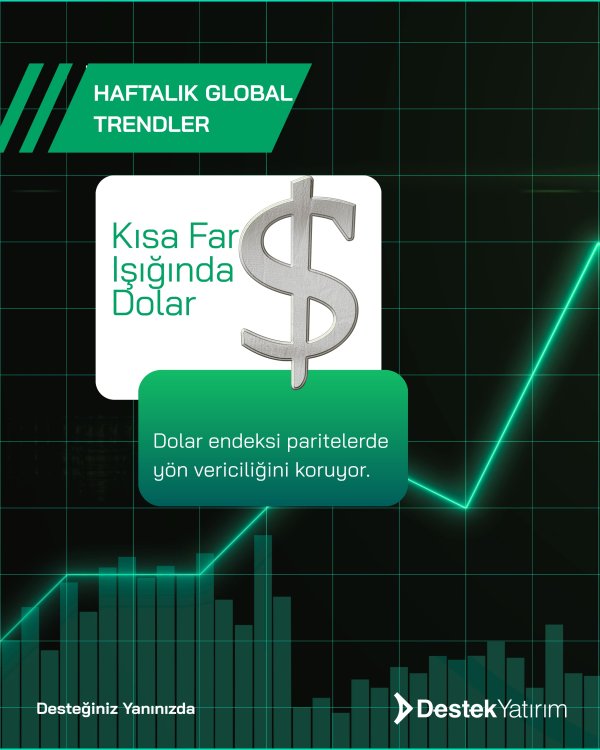 Kısa Far Işığında Dolar