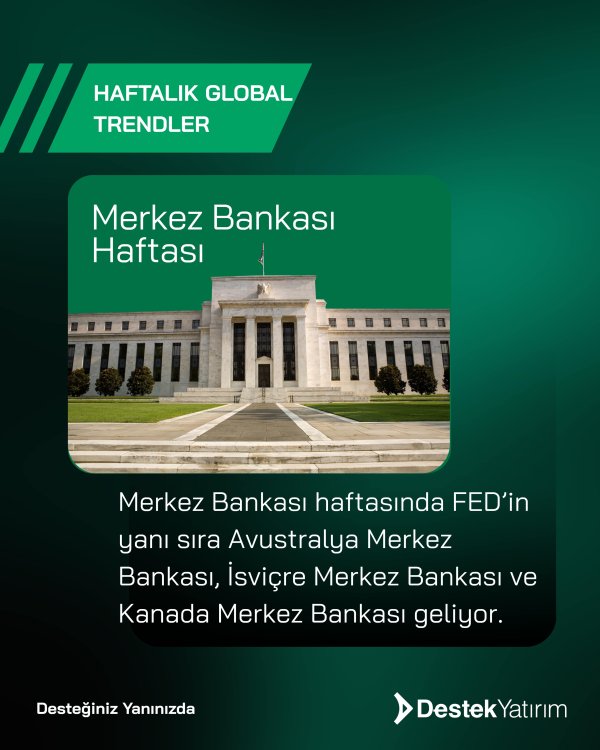 Merkez Bankası Haftası